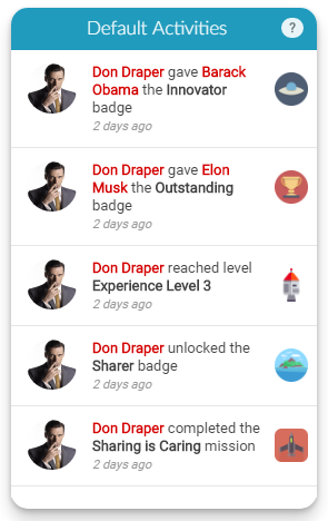 Activities widget showing a stream of user activities