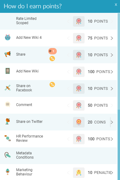 Earn points widget showing available behaviours and rewards