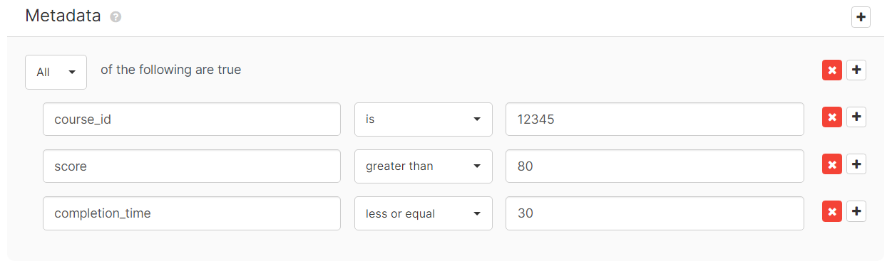 Mambo flexible behaviour metadata