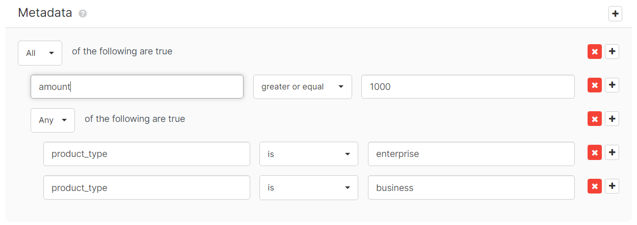 Mambo flexible behaviour metadata any and all conditions