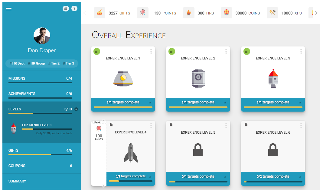 Profile levels tab showing progression