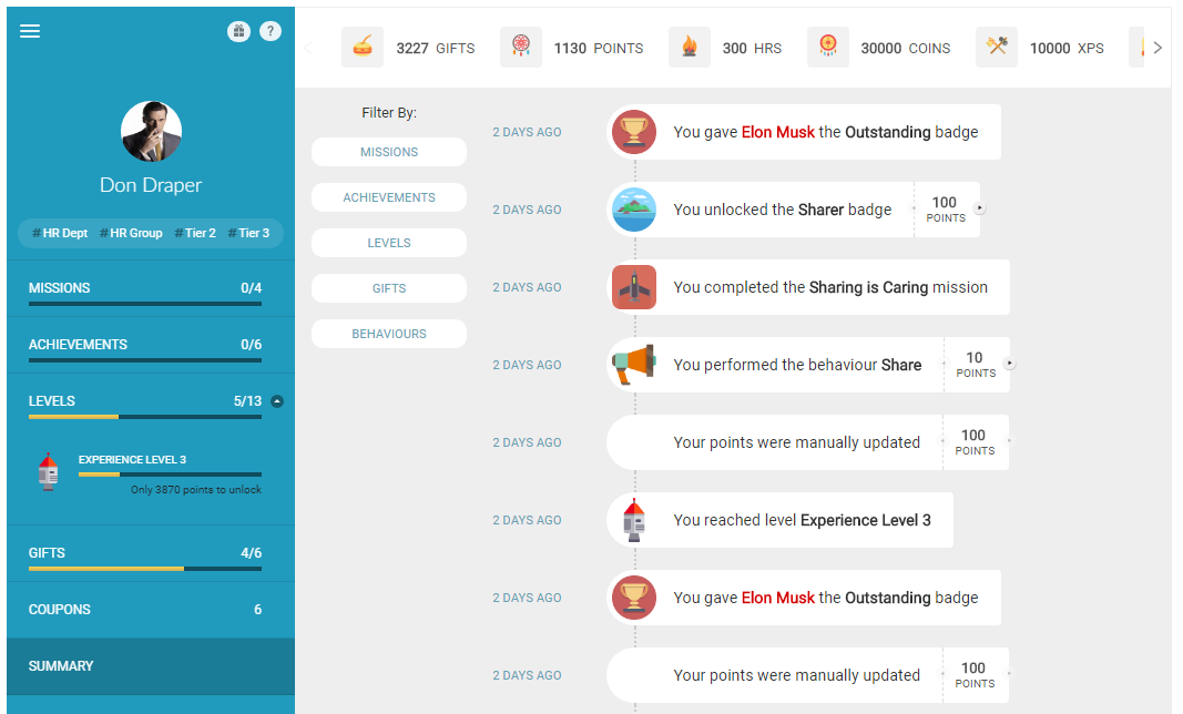 Profile summary tab with overall statistics